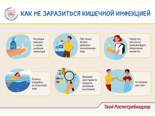 РОСПОТРЕБНАДЗОР ПРЕДУПРЕЖДАЕТ